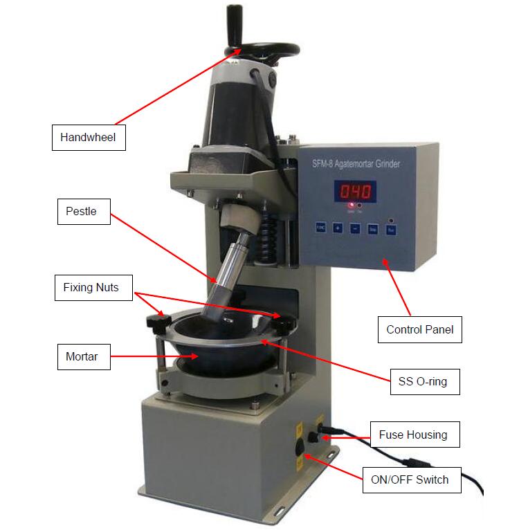 Automatic Desktop Grinder Machine with Agate Mortar for Lab Research