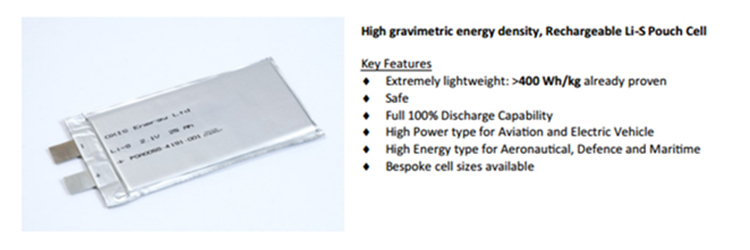 Rechargeable Li-S Pouch Cell Batteries