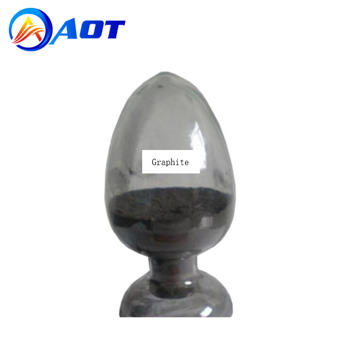 Graphite Powder for Lithium ion Battery.jpg