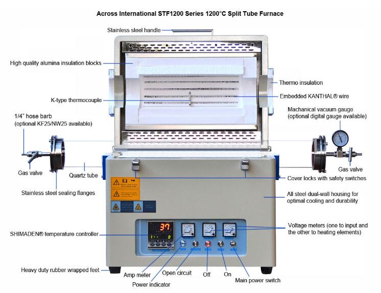 1200C Split Tube Furnace for Lab.jpg