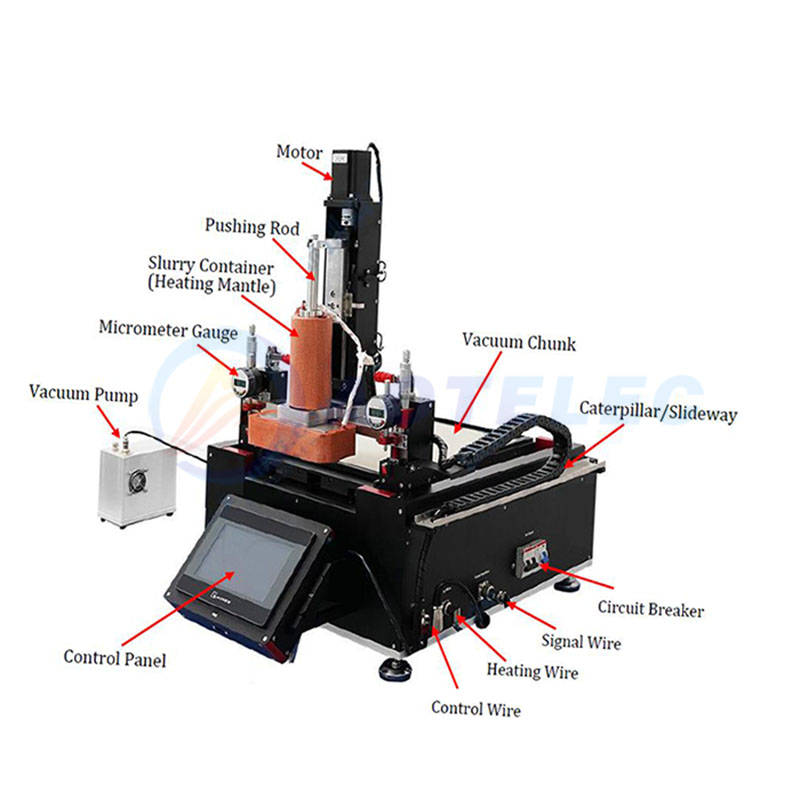 Slot Die Sheet Coating Machine